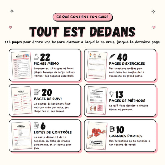 Écrire une romance, guide d'écriture PDF Plumenoire : aperçu 2