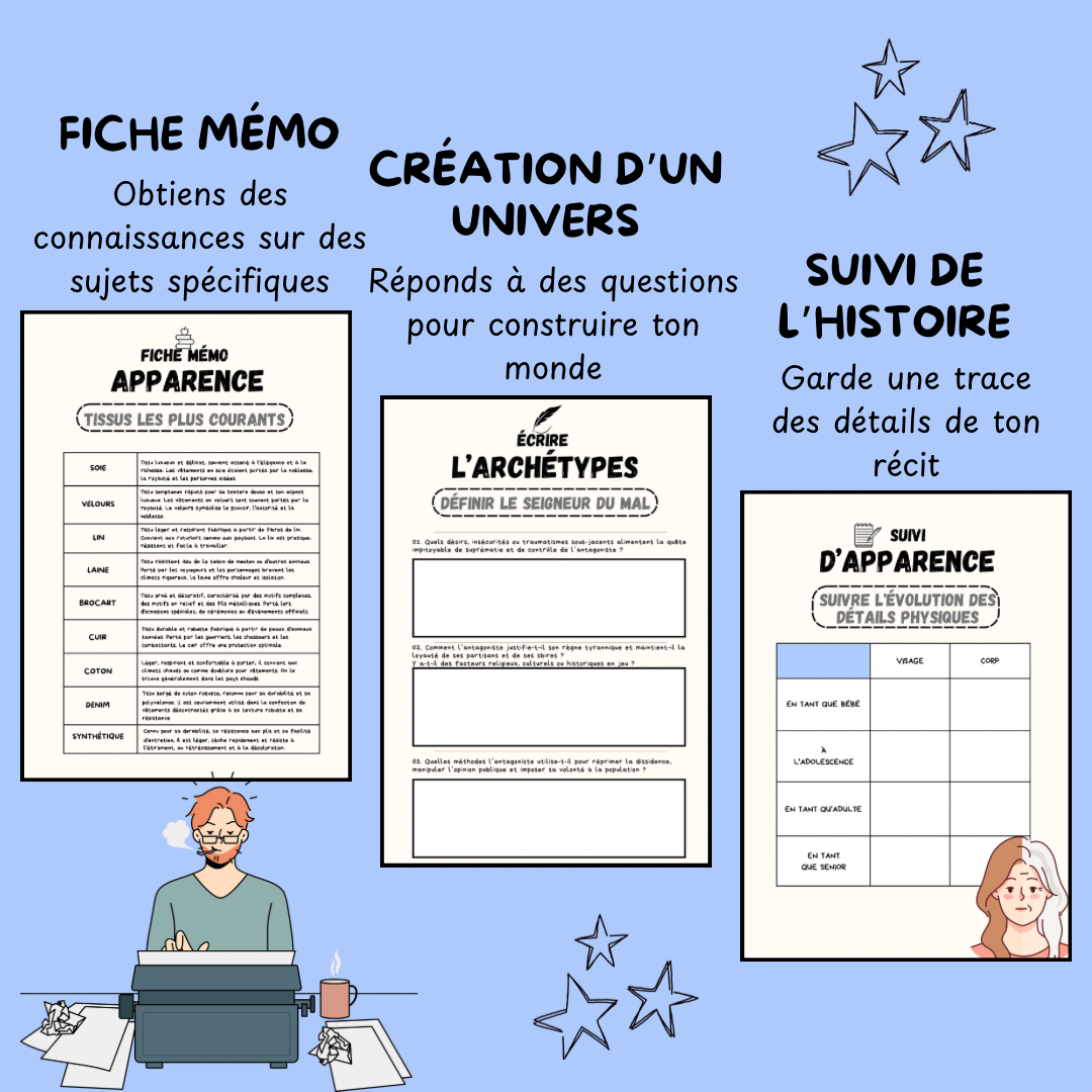 Guide de création de personnage