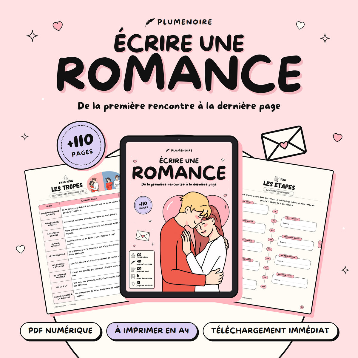 Guida alla scrittura di un romanzo rosa