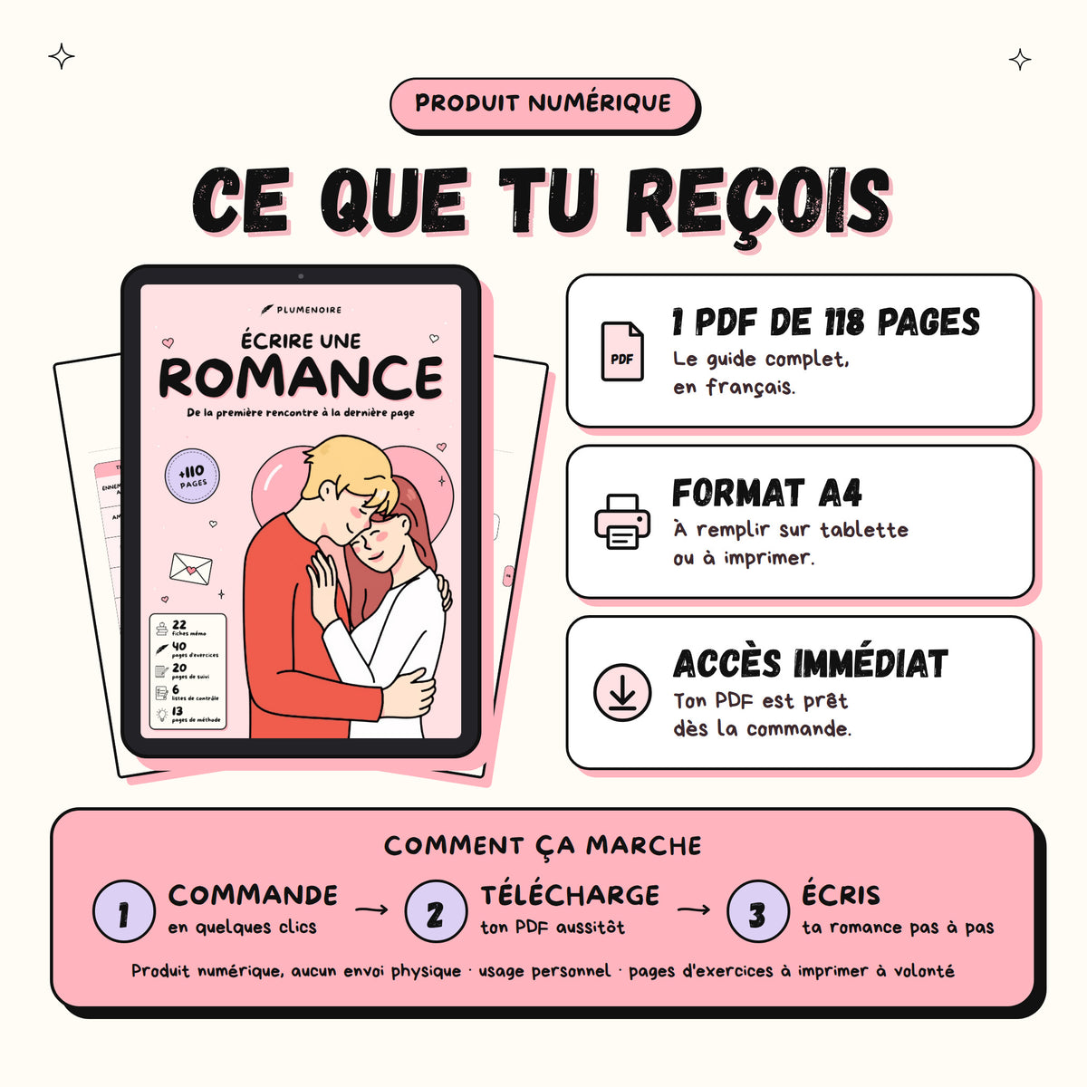 Guida alla scrittura di un romanzo rosa