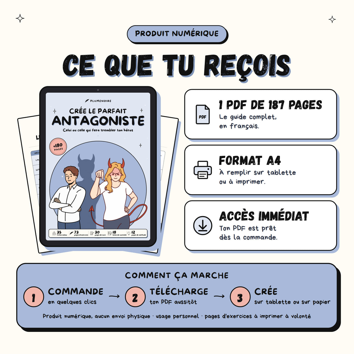 Guía de creación de personajes - Versión Antagonista