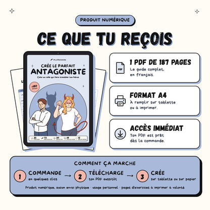 Guía de creación de personajes - Versión Antagonista