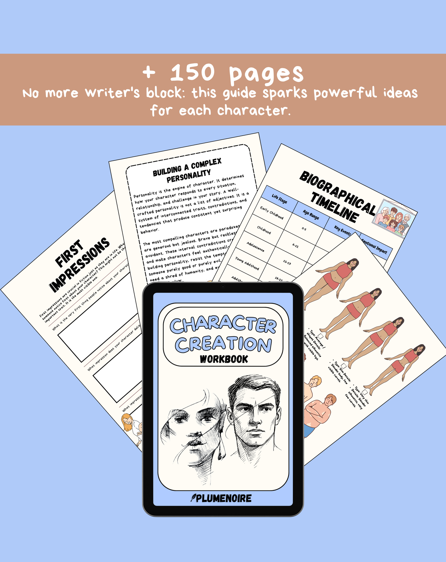 Guide de création de personnage