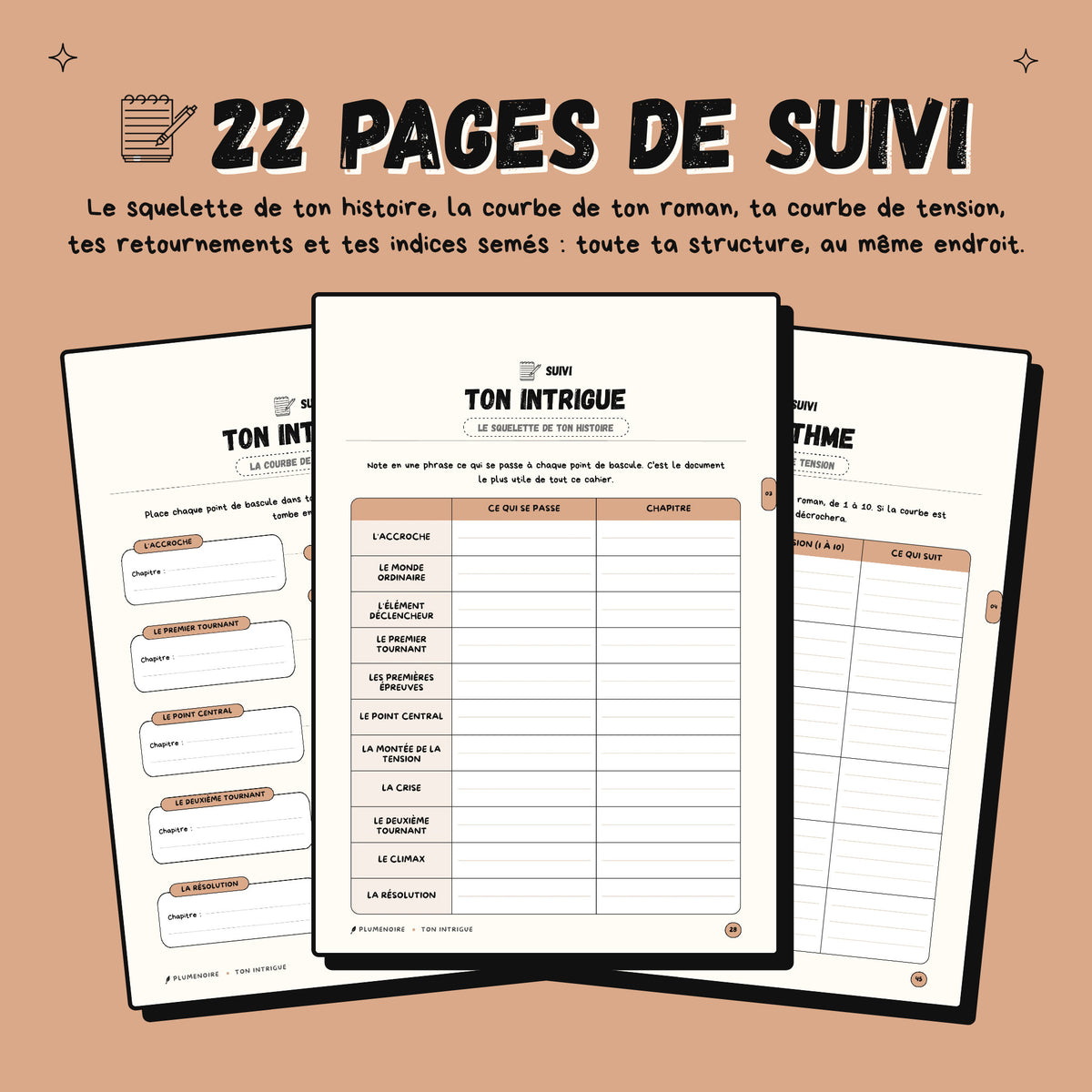 La structure de l'intrigue · Guide d'écriture et cahier d'exercices