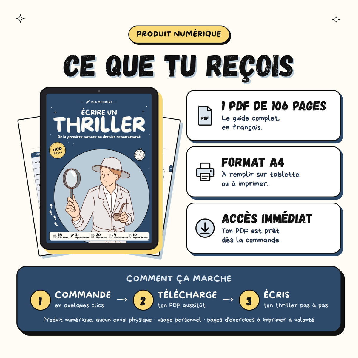 Écrire un thriller · Guide d'écriture et cahier d'exercices