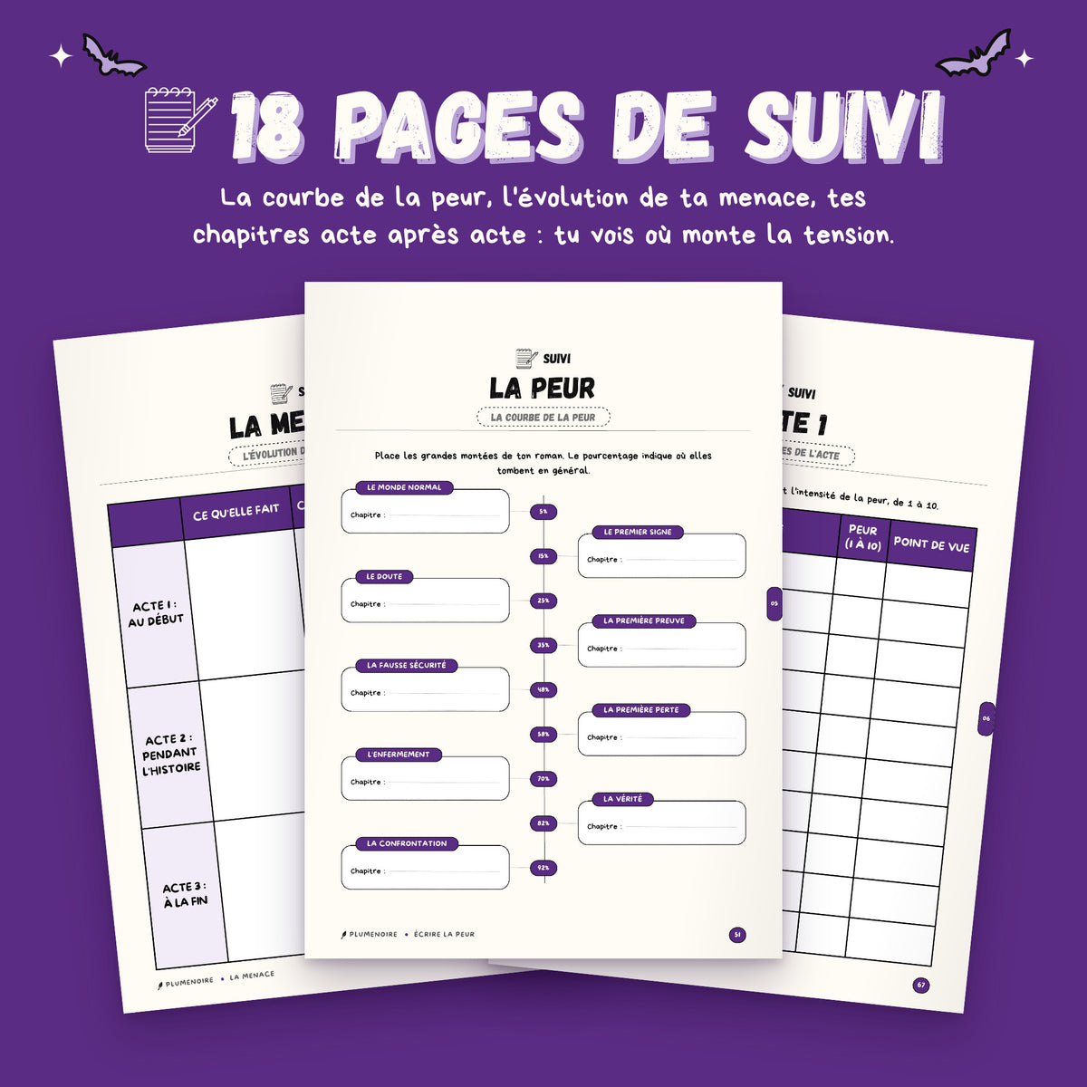 Écrire de l'horreur · Guide d'écriture et cahier d'exercices