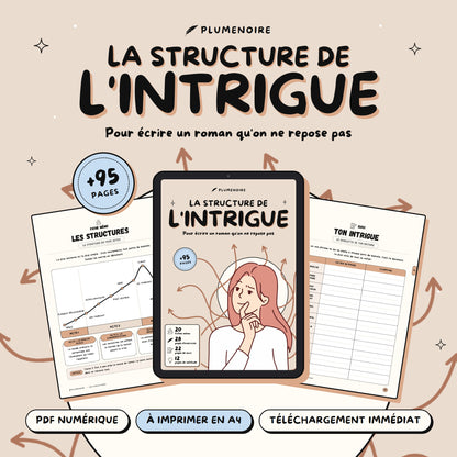 La structure de l'intrigue · Guide d'écriture et cahier d'exercices