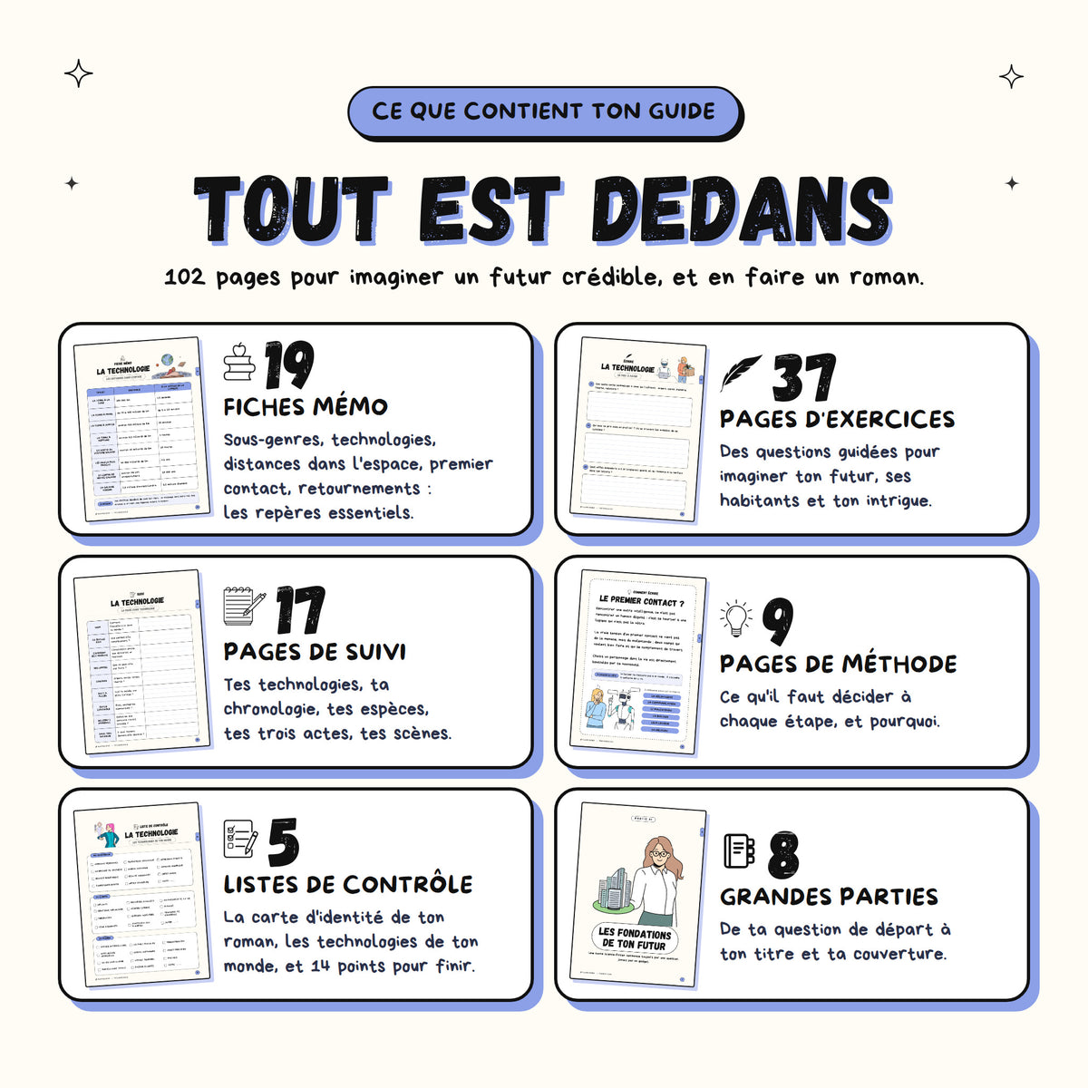 Écrire de la science-fiction · Guide d'écriture et cahier d'exercices