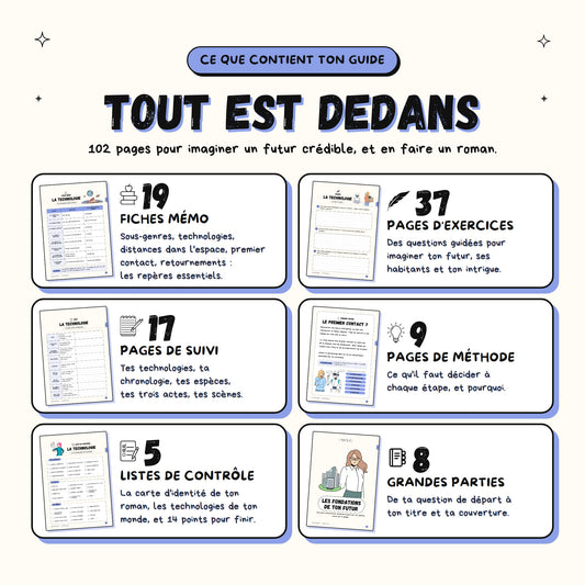 Écrire de la science-fiction, guide d'écriture PDF Plumenoire : aperçu 2