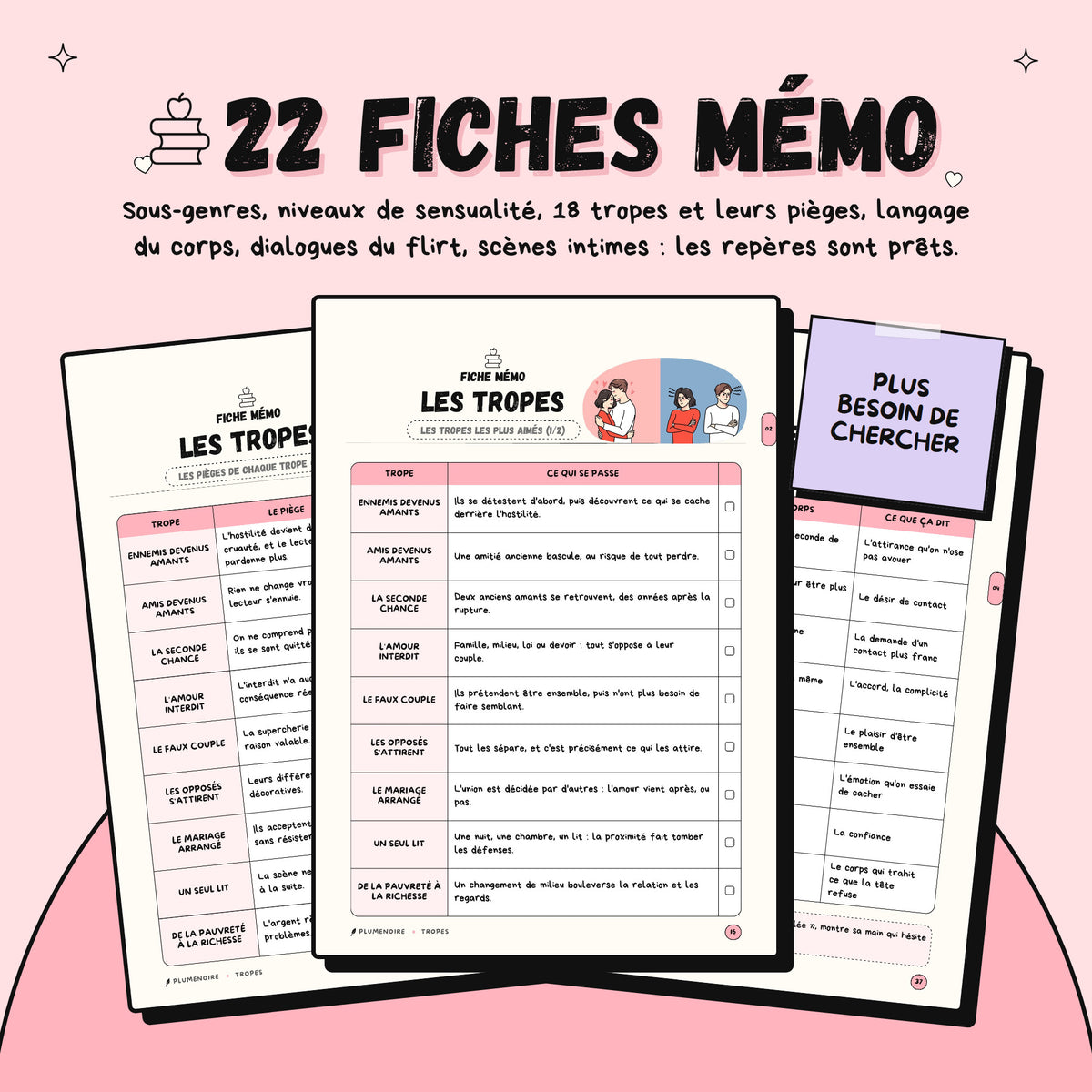 Guida alla scrittura di un romanzo rosa