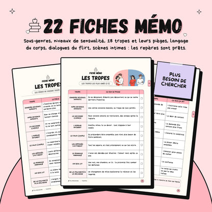 Guida alla scrittura di un romanzo rosa