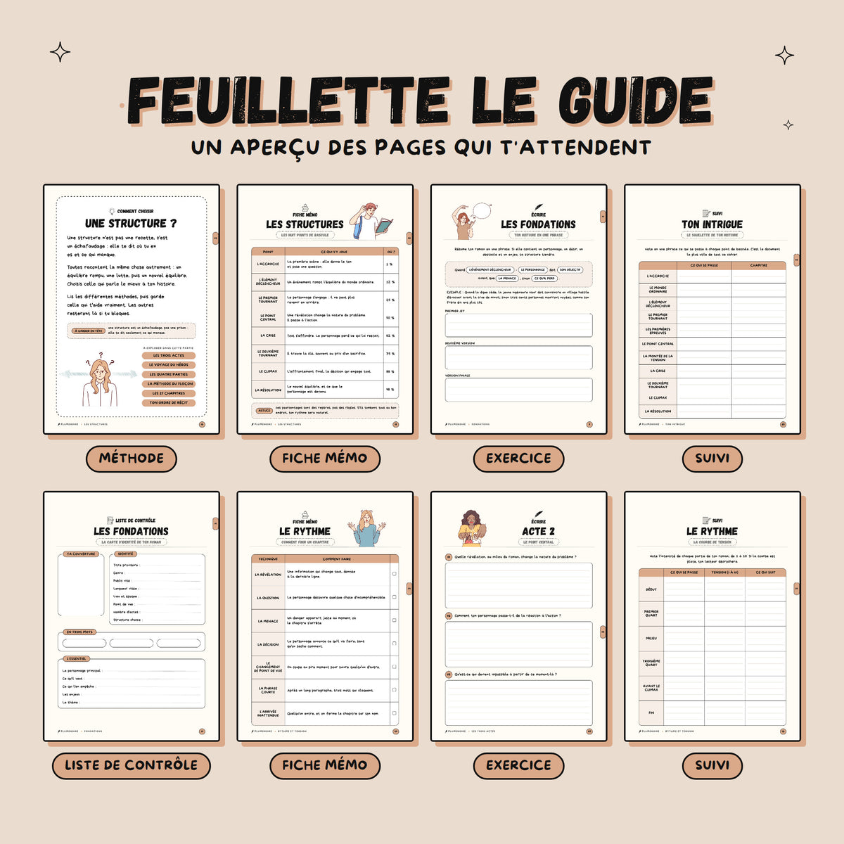 La structure de l'intrigue · Guide d'écriture et cahier d'exercices