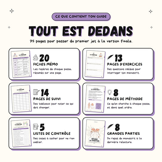 Révise et réécris ton roman, guide d'écriture PDF Plumenoire : aperçu 2