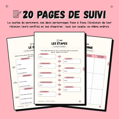 Guida alla scrittura di un romanzo rosa