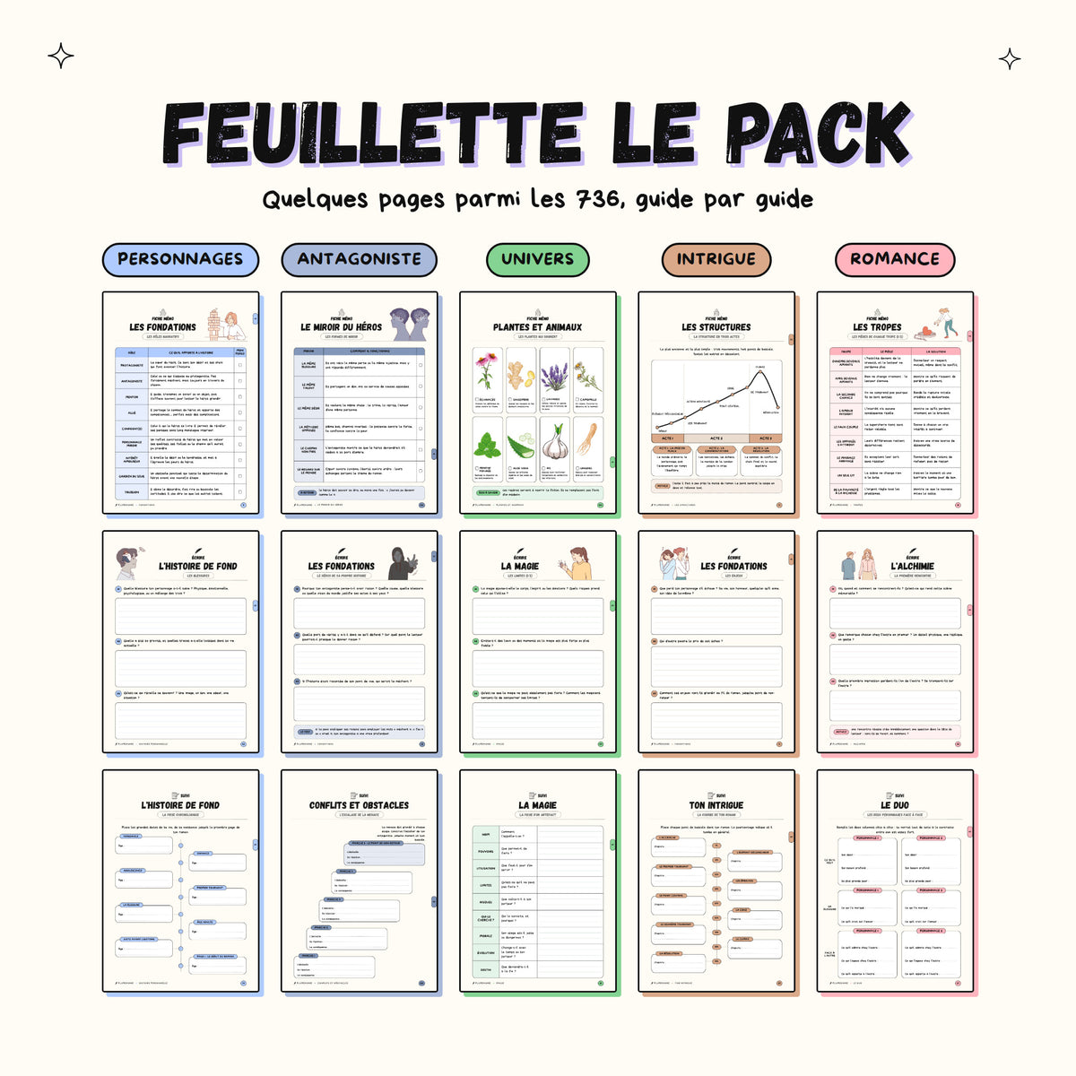 Pack "Le Roman Complet"