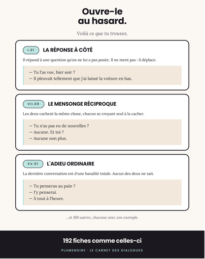 Le Carnet des Dialogues — 192 situations de dialogue