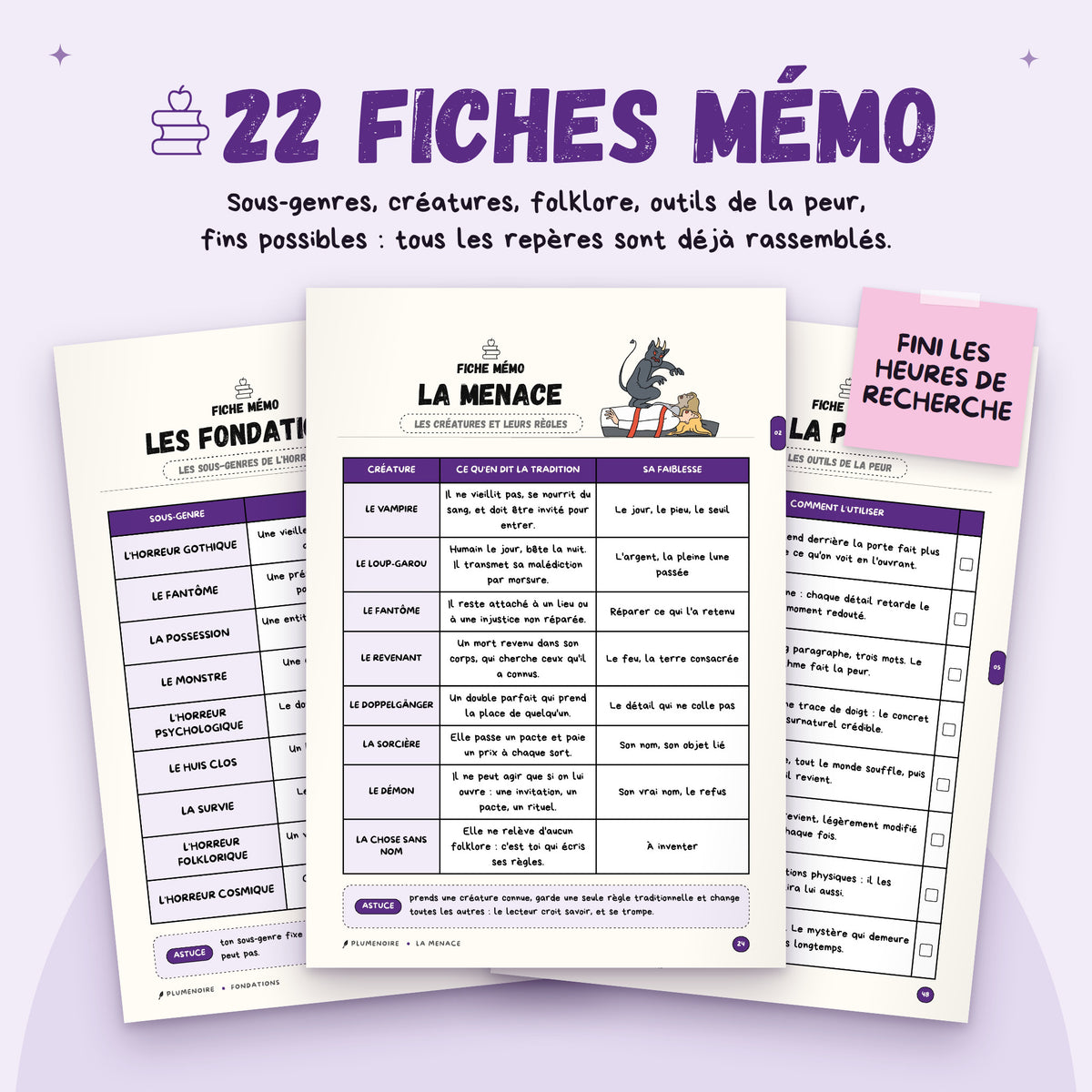 Écrire de l'horreur · Guide d'écriture et cahier d'exercices