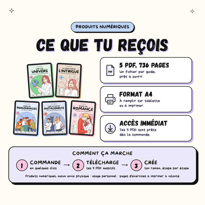 Pack "Le Roman Complet"