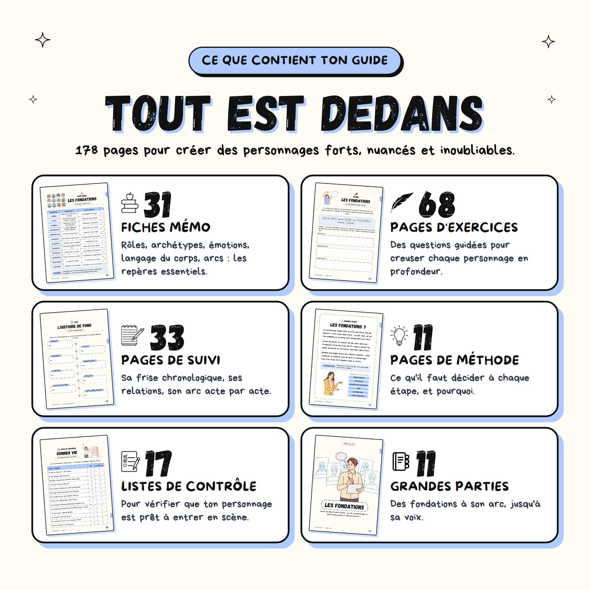 Créer des personnages · Guide d'écriture et cahier d'exercices