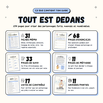 Créer des personnages · Guide d'écriture et cahier d'exercices