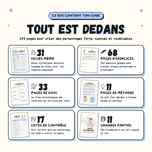 Créer des personnages, guide d'écriture PDF Plumenoire : aperçu 2