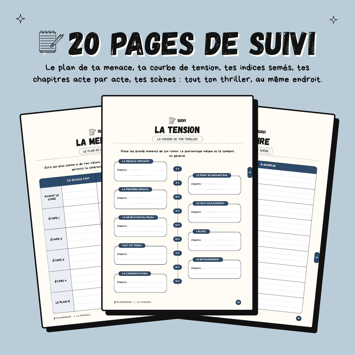 Écrire un thriller · Guide d'écriture et cahier d'exercices
