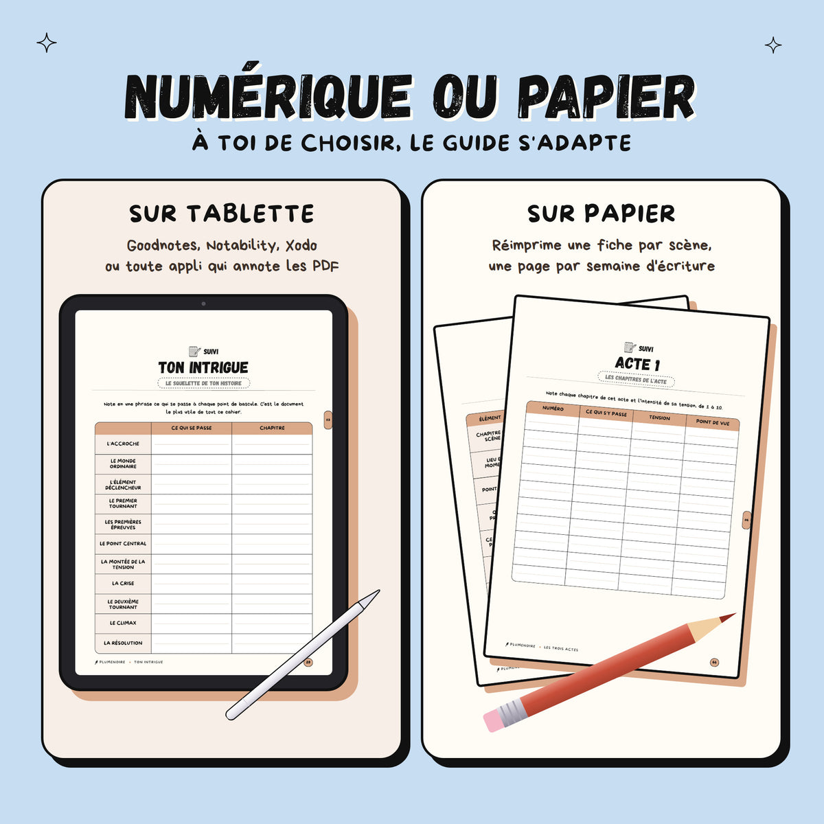 La structure de l'intrigue · Guide d'écriture et cahier d'exercices