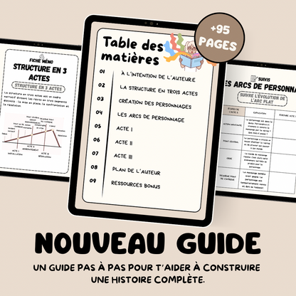 Guide de Structure de l’Intrigue