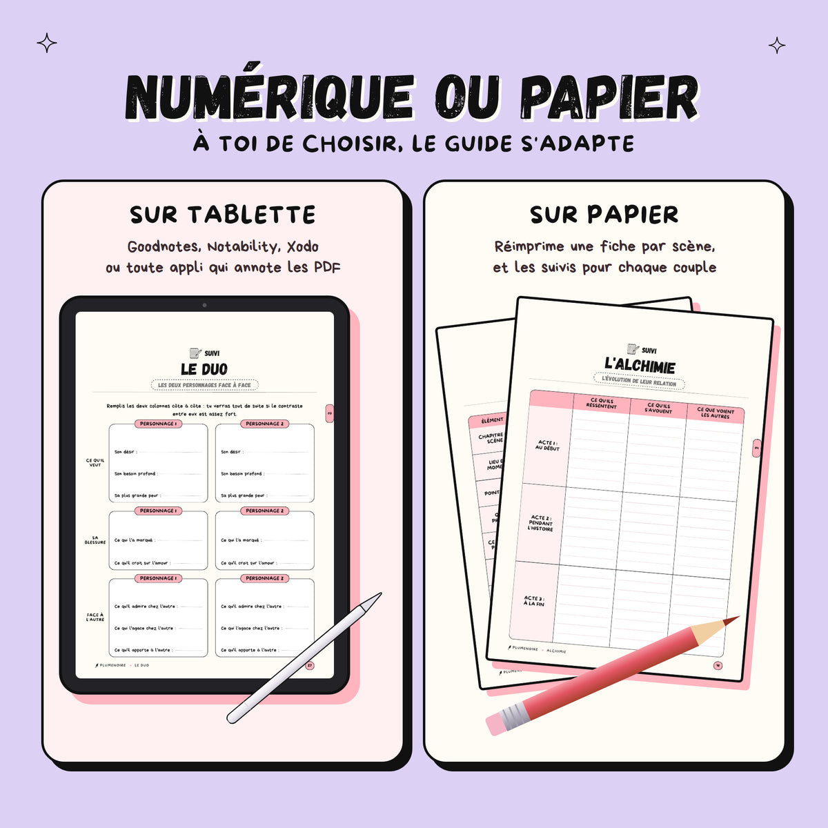 Guida alla scrittura di un romanzo rosa