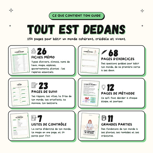 Crée ton univers, guide d'écriture PDF Plumenoire : aperçu 2