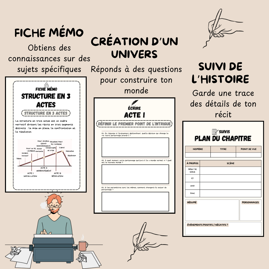 Guide de Structure de l’Intrigue