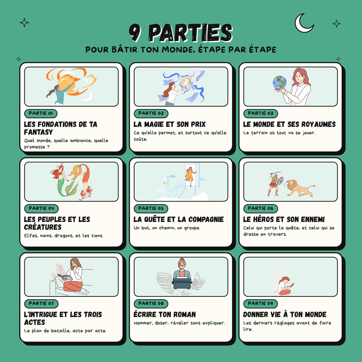 Écrire de la fantasy · Guide d'écriture et cahier d'exercices
