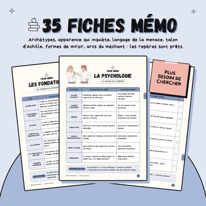 Guía de creación de personajes - Versión Antagonista