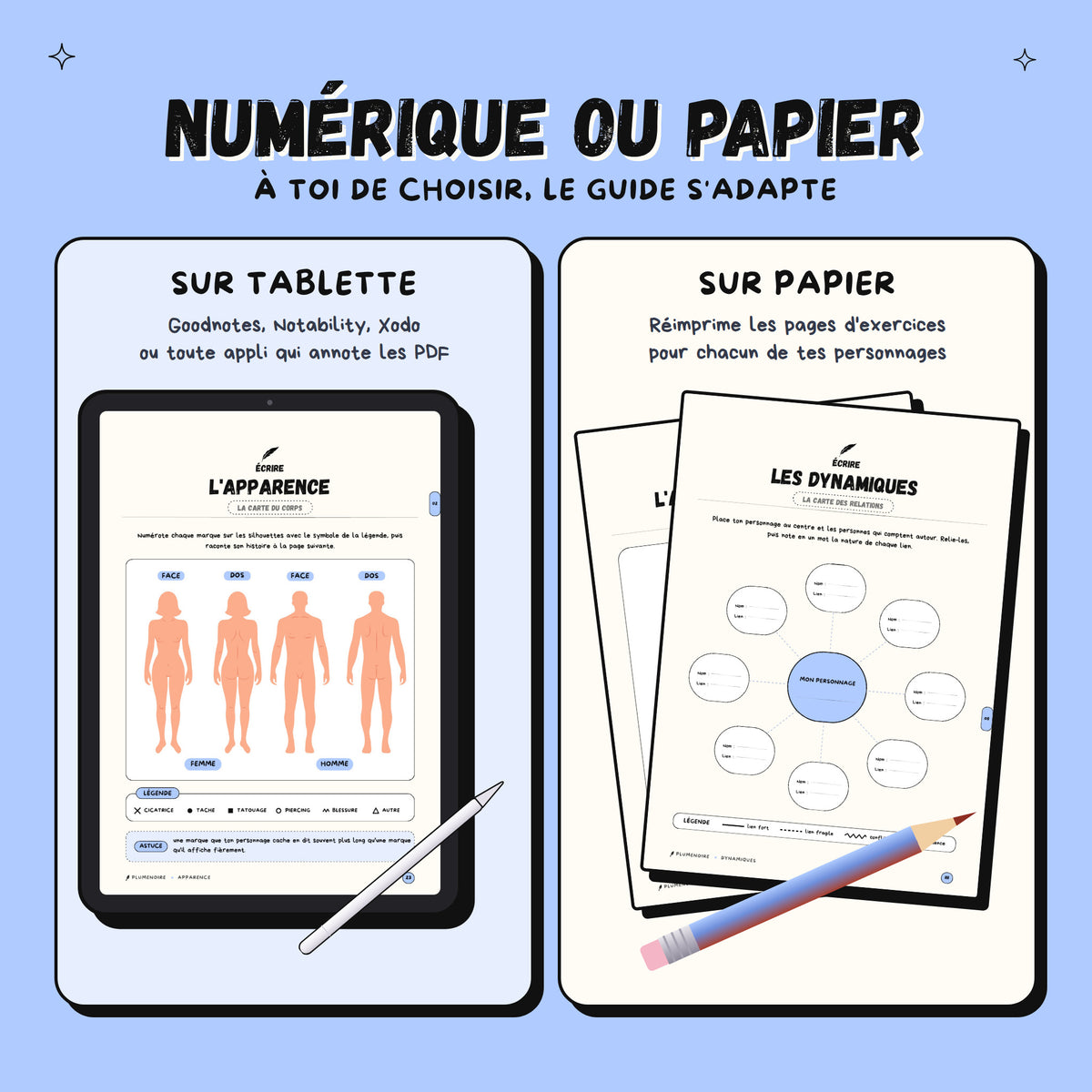 Créer des personnages · Guide d'écriture et cahier d'exercices