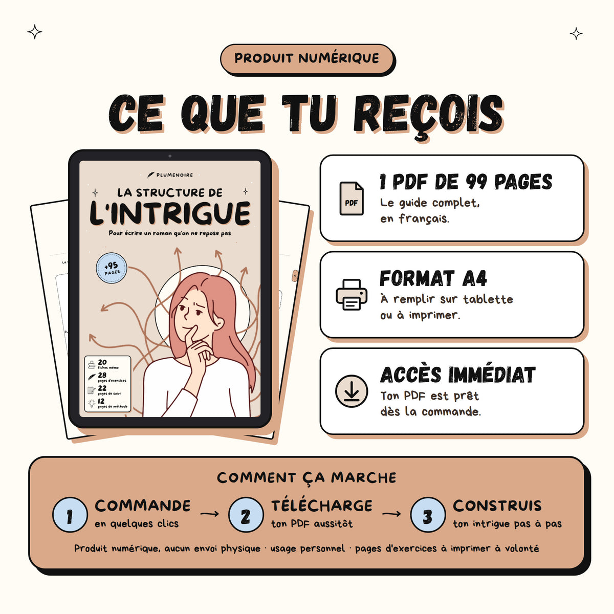 La structure de l'intrigue · Guide d'écriture et cahier d'exercices