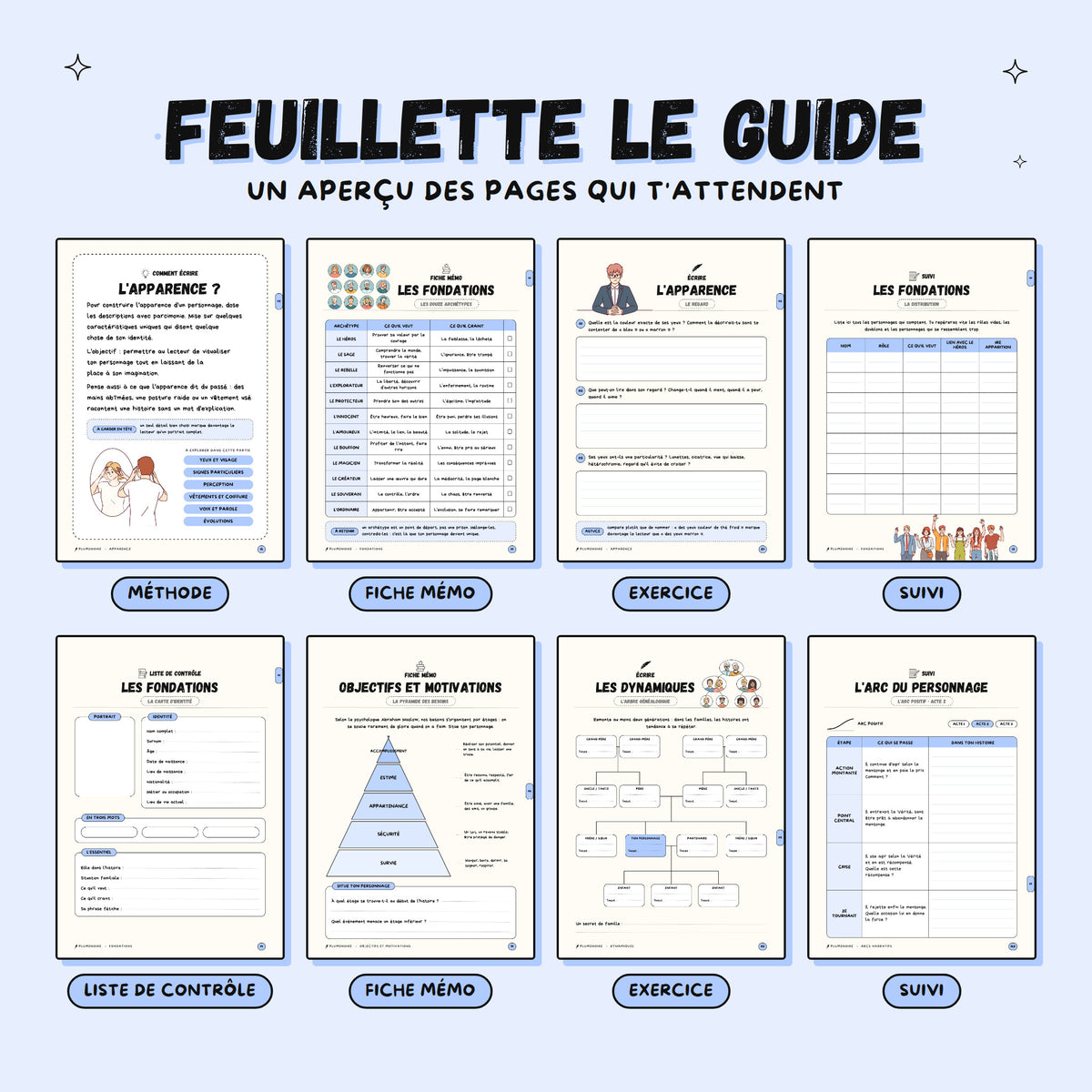 Créer des personnages · Guide d'écriture et cahier d'exercices