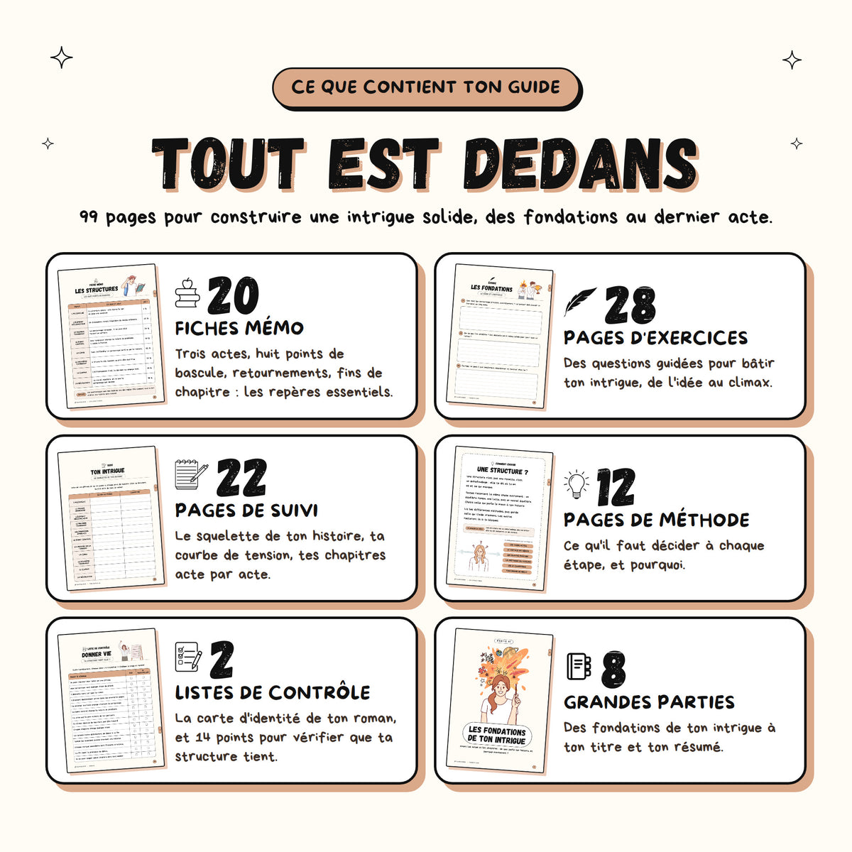La structure de l'intrigue · Guide d'écriture et cahier d'exercices