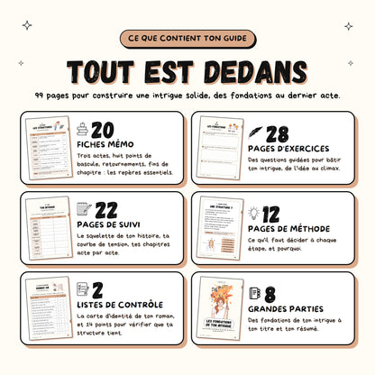 La structure de l'intrigue · Guide d'écriture et cahier d'exercices