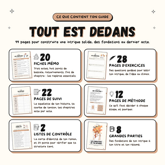 La structure de l'intrigue, guide d'écriture PDF Plumenoire : aperçu 2