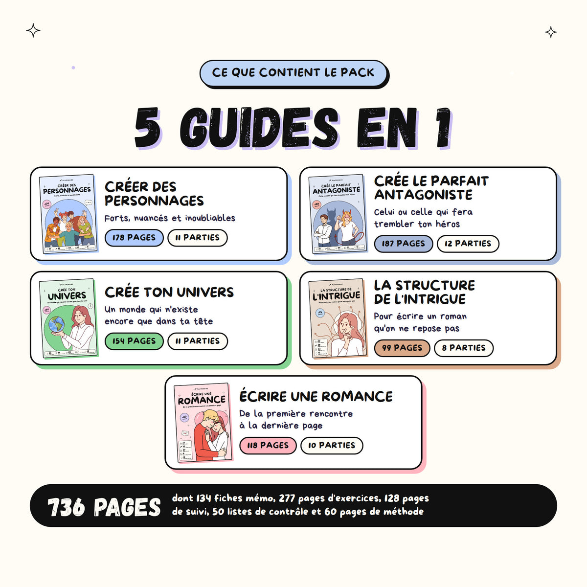 Pack "Le Roman Complet"
