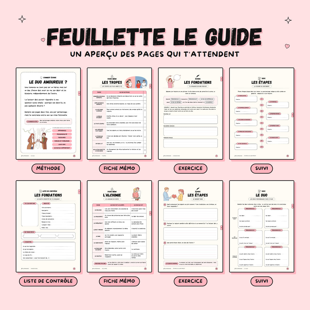 Guida alla scrittura di un romanzo rosa