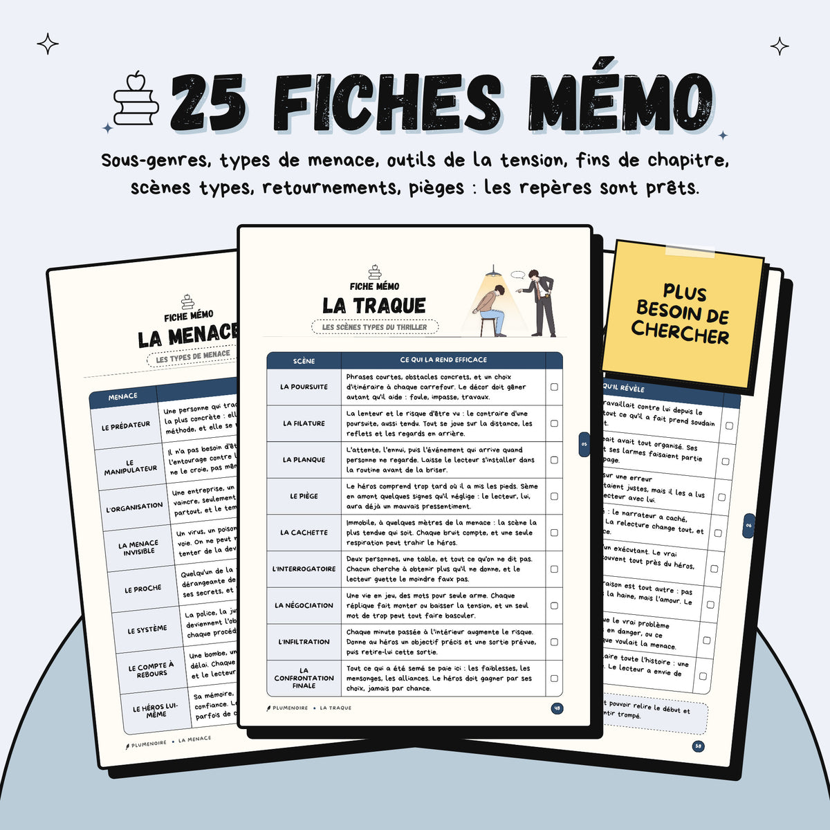 Écrire un thriller · Guide d'écriture et cahier d'exercices